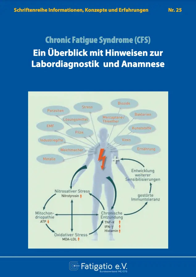 Schriftenreihe Heft 25